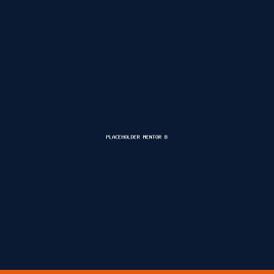 Placeholder Mentor B